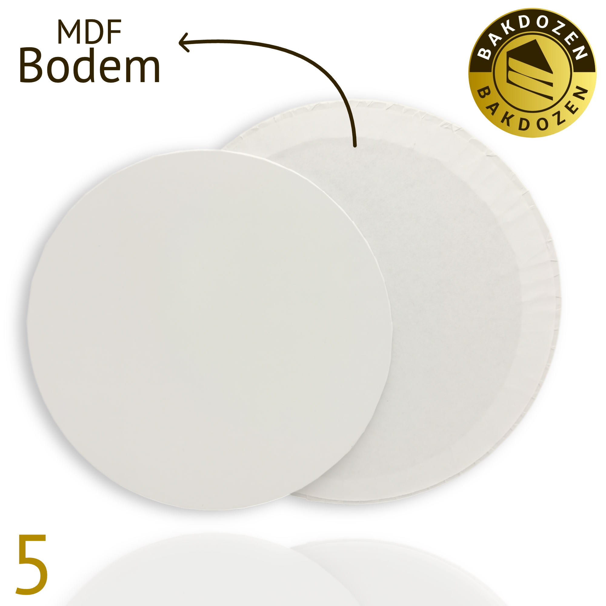 MDF Cakeboard 8 inch white